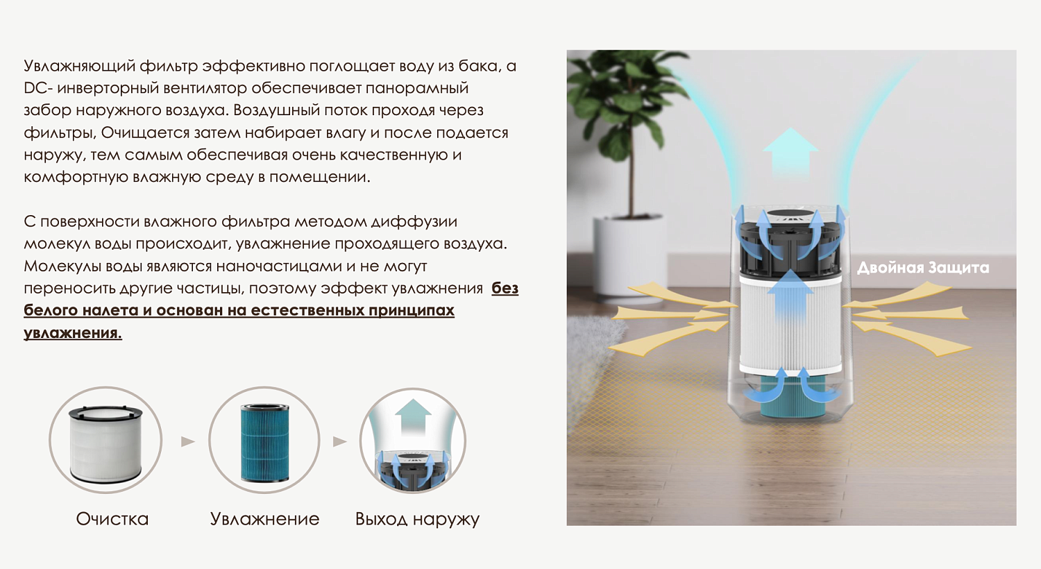 Климатический комплекс iClima LUX-5000PRO